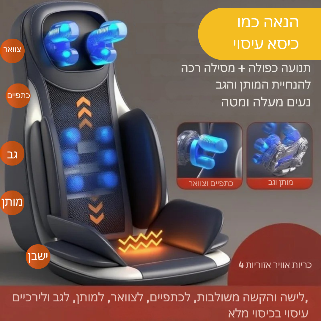  Translation missing: he-IL.placeholder.placeholder_image_alt