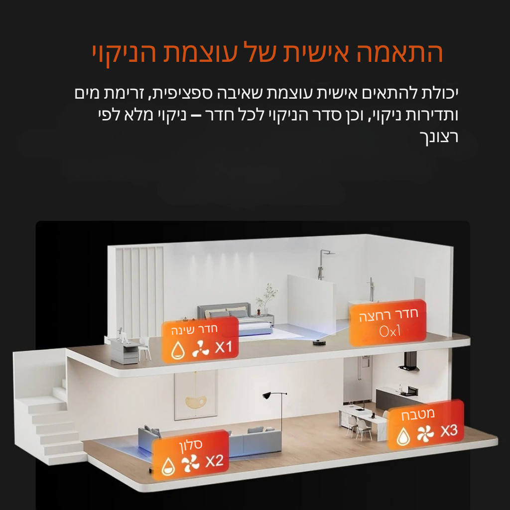 ™Racham | מנקה חכם לבית – מערכת שאיבה חזקה