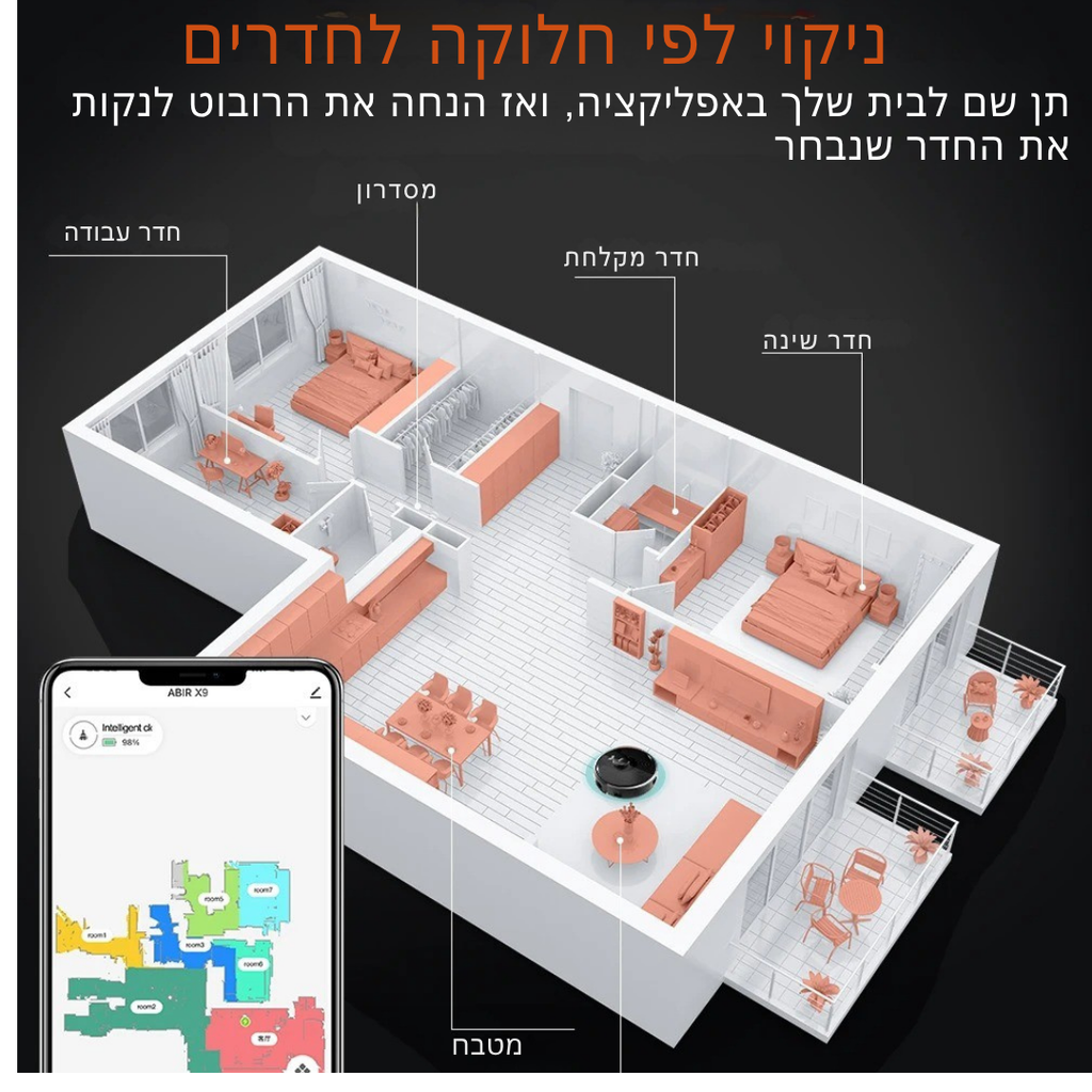 ™Racham | מנקה חכם לבית – מערכת שאיבה חזקה