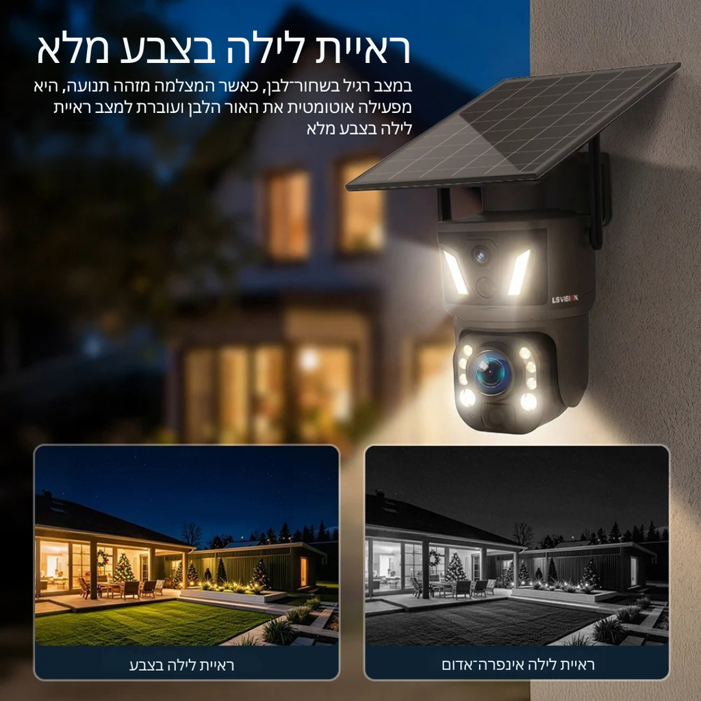 ™Neria | מצלמת חוץ – עדשה כפולה ומסך כפול