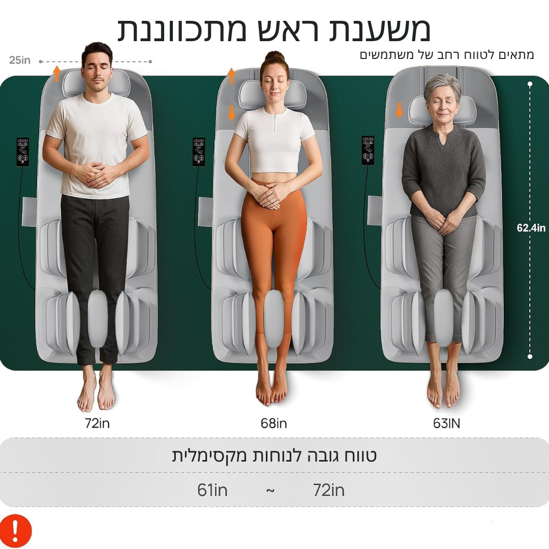 ™Soma | מזרן פינוק לכל הגוף – עיסוי לישה עמוק